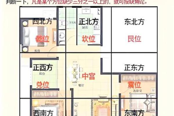 缺角的房子风水会怎样影响家庭成员的？