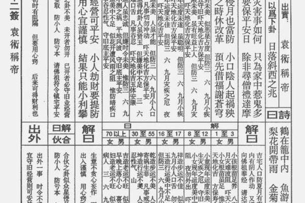 灵签三十八