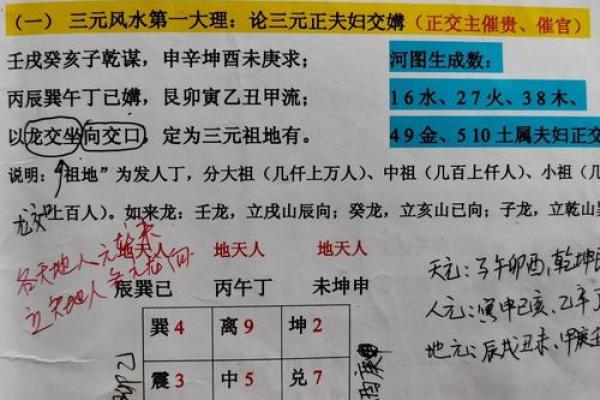 三元法风水