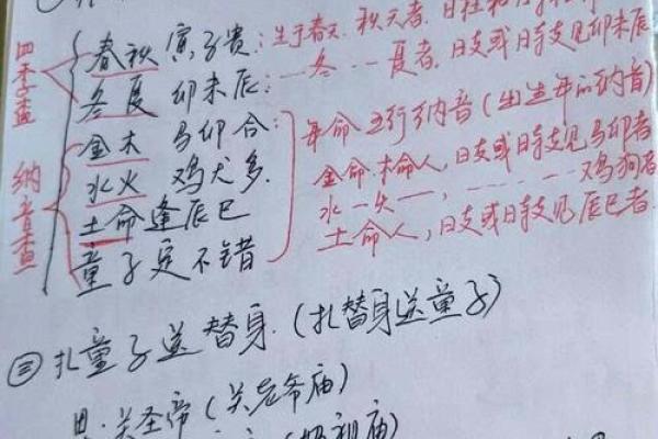 什么八字是童子命 , 童子命的性格特征
