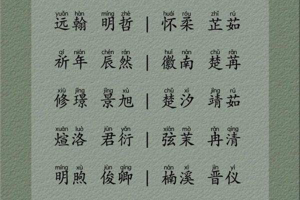 虎年女孩名字顺口好听的 新生儿起名字女孩生辰八字起名免费