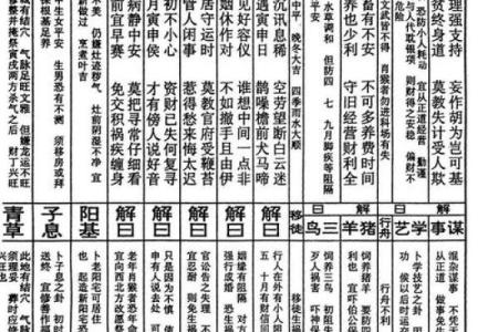 灵顺寺第三十六签解签
