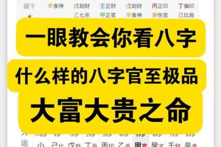 如何知道八字格局高低