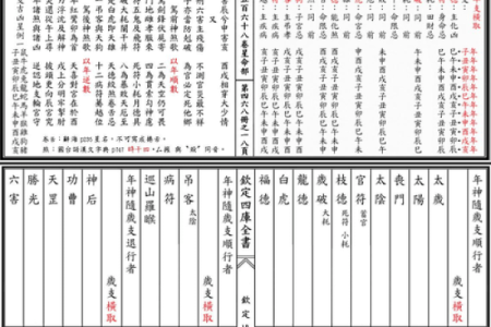 紫薇斗数看怀孕年限