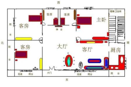 风水尺寸_自建房大梁尺寸