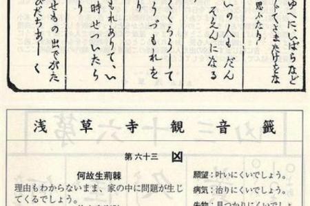 观音灵签86签详解姻缘 观音签86签解签详解？