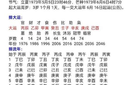 八字七杀坐劫财