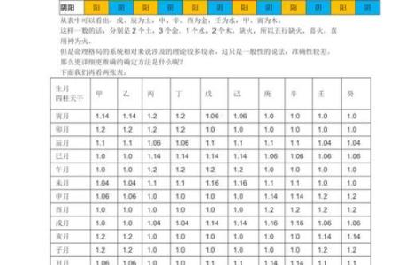 文江勇八字喜用神第44讲视频