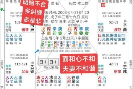 如何从八字看福德格？