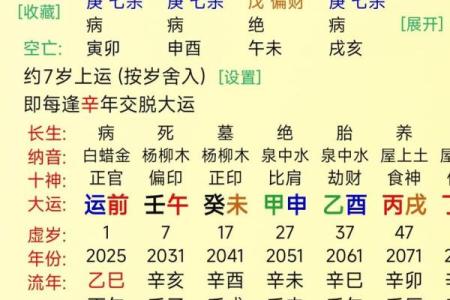 八字无食神无伤官男命详解