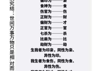 八字吉凶十神用法,克我者为官杀