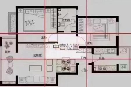 离宅风水攻略