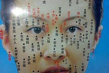八字劫财旺的女人为什么都是小三命