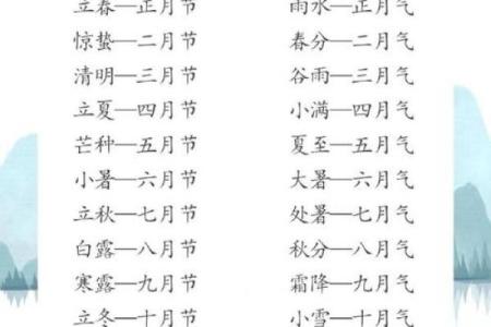 算命按节气好还是月份好