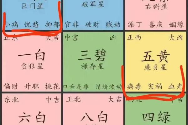 家中常见的风水煞气，怎么化解