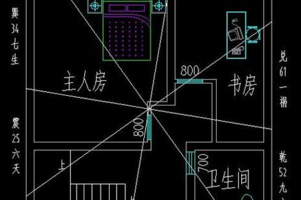 农村盖房风水学