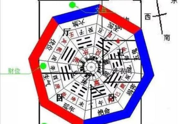 坐的风水_坐西北是什么意思