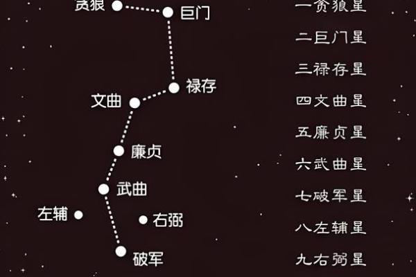 风水，商业大门风水宜忌有哪些