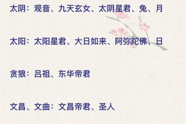 紫薇斗数怎么看缘分
