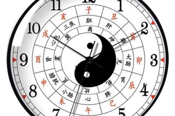 风水解读客厅挂钟最佳方位是东南方吗