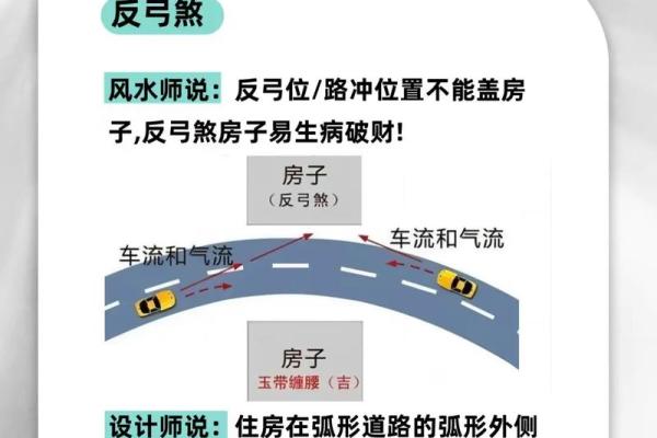 买房怎么看风水好坏有何影响