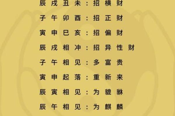 八字辰戌相冲