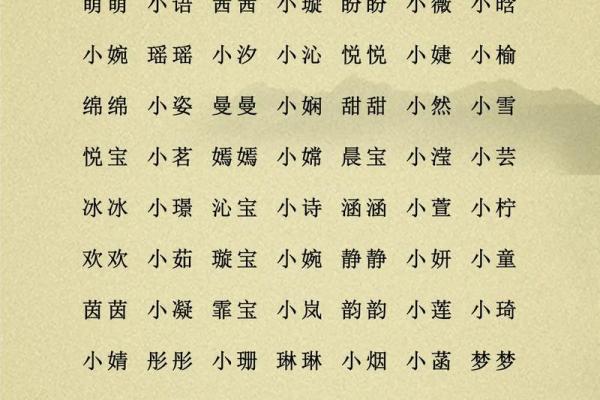 2019年5月27号寅时出生的男孩起名方法姓名