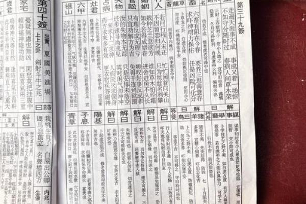太上灵签19签解