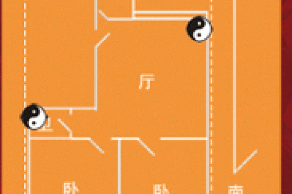 铜公鸡在风水的作用 铜公鸡在风水的作用阴宅
