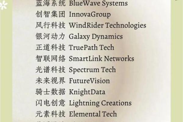 生物科技公司起名大全-名字大全-姓名学-华易算命网姓名