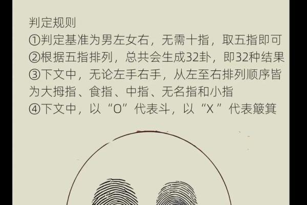 看手相算命图解：指纹