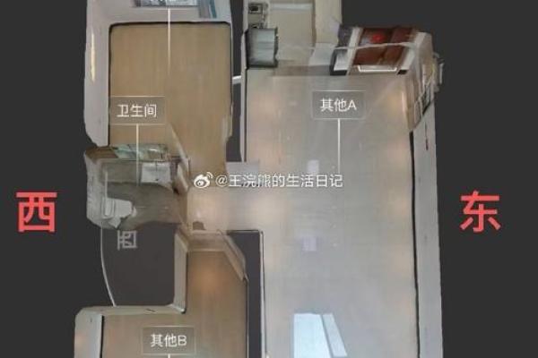 租房子住怎么设计风水更好