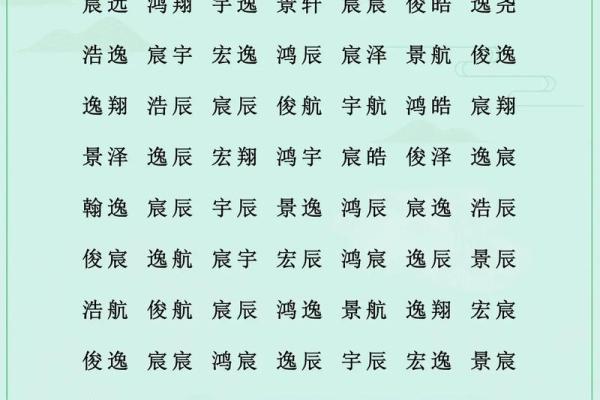 傍晚六点出生的属羊男孩如何起名，宜用什么字姓名