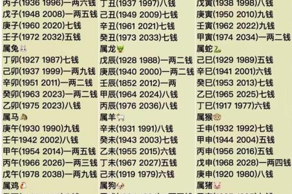 常熟哪里算命准