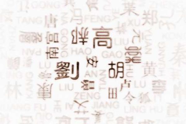 鞋店名大全-姓名学姓名
