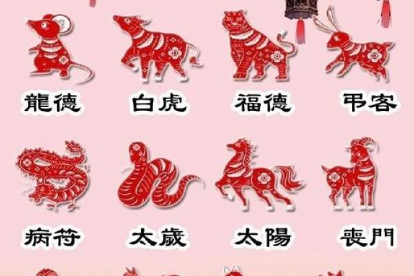 九大风水煞