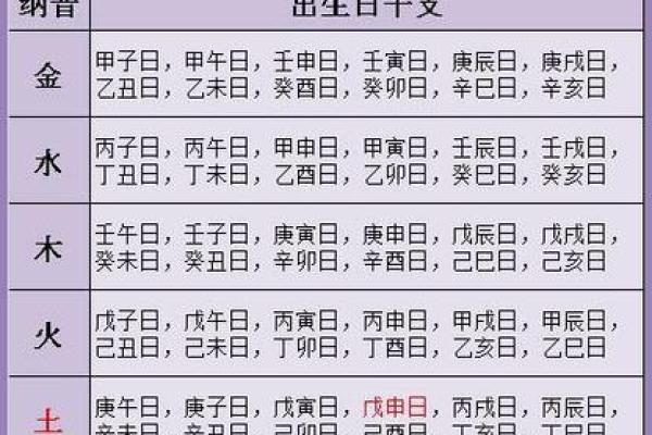 八字测算时八字地支中合多好不好