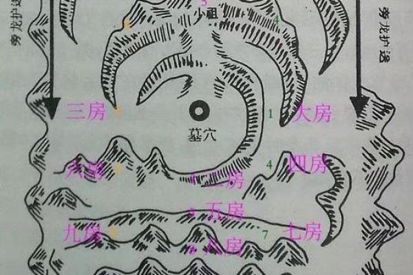 坟墓风水断子孙后代