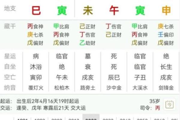 八字喜忌查询