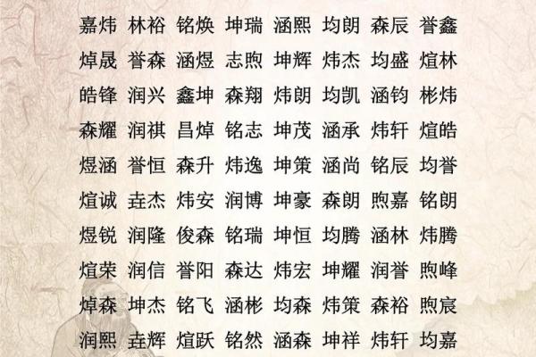 生辰八字名字取名大全