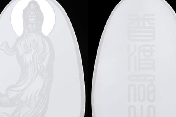 男士佩戴观音吊坠有哪些需要注意讲究呢