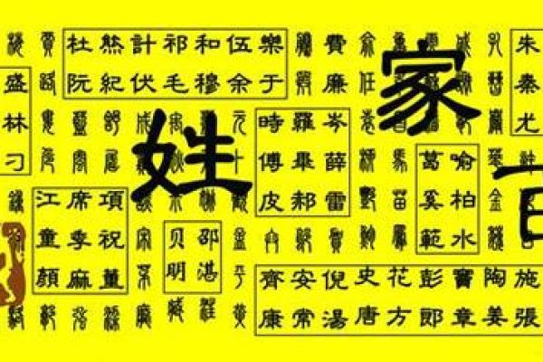 姓明的名人-姓名学-华易算命网姓名