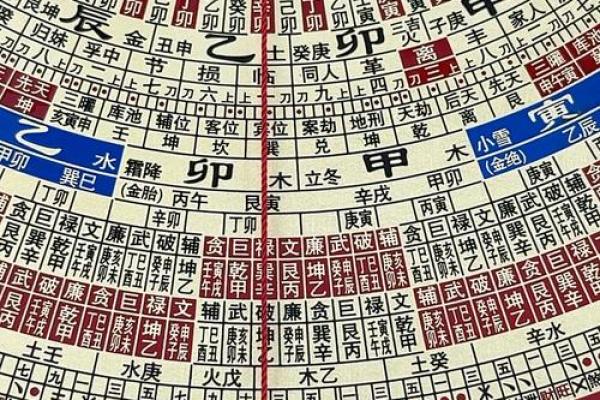 关于风水如何使用罗盘的13条禁忌观点解答