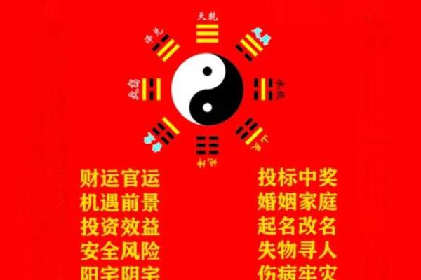 算命看什么最准