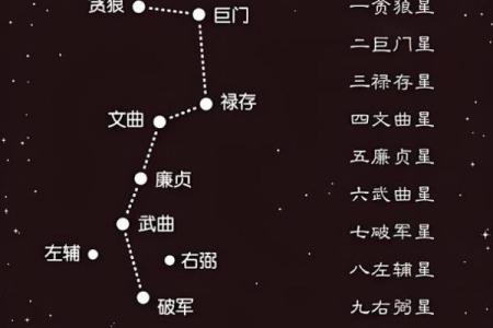 风水，商业大门风水宜忌有哪些