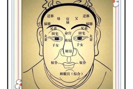 相术算命师分析：命苦且劳累的体相！