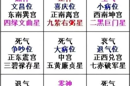 讲解何为旺宅风水？