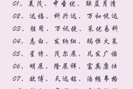 生物科技公司起名大全-名字大全-姓名学-华易算命网姓名