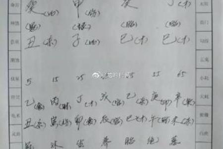 梦见算命师傅说会离婚