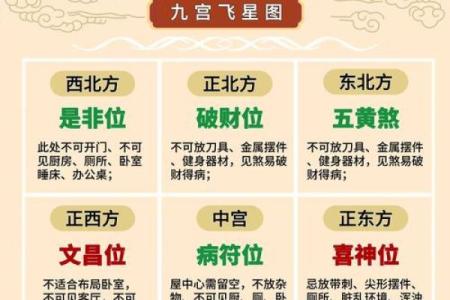 风水化解五黄煞的最好方法有哪些小技巧